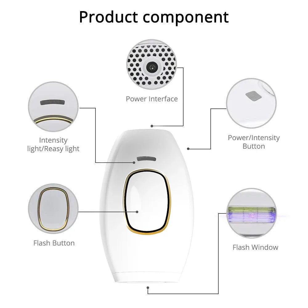 Depiladora IPL Láser – Tecnología Profesional de Depilación en Casa