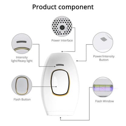 Depiladora IPL Láser – Tecnología Profesional de Depilación en Casa