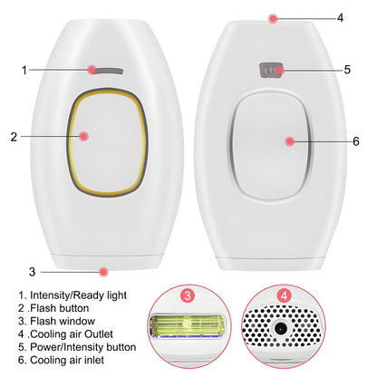 Depiladora IPL Láser – Tecnología Profesional de Depilación en Casa